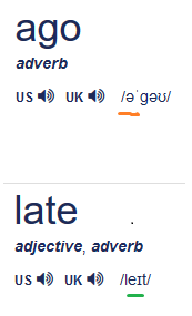 A screenshot from the Cambridge Learner's Dictionary which shows the sounds in the words ago and late. 